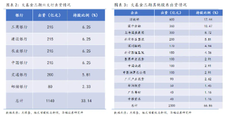 英伟达“全球最强芯片” 投产，存储芯片全线大涨！沪电股份创历史新高，电子ETF（515260）盘中摸高1．95%-第5张图片