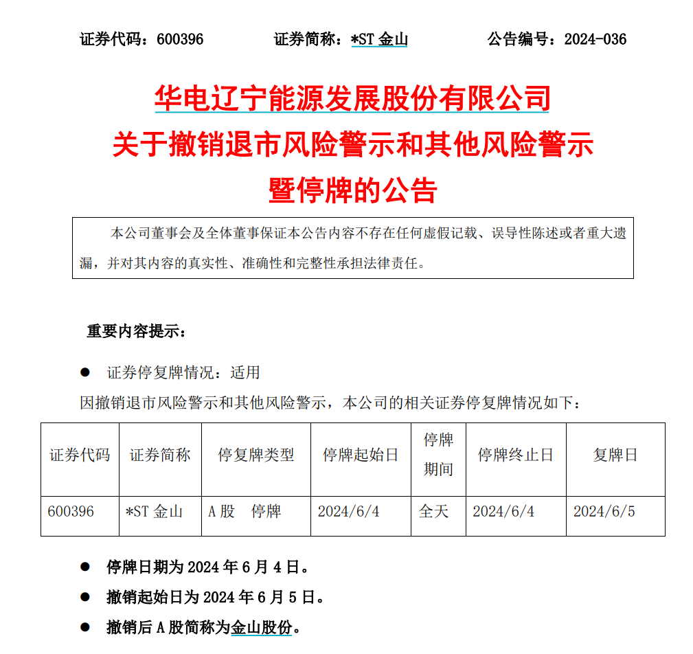 两家A股公司成功摘帽！明天停牌，后天恢复交易！-第2张图片