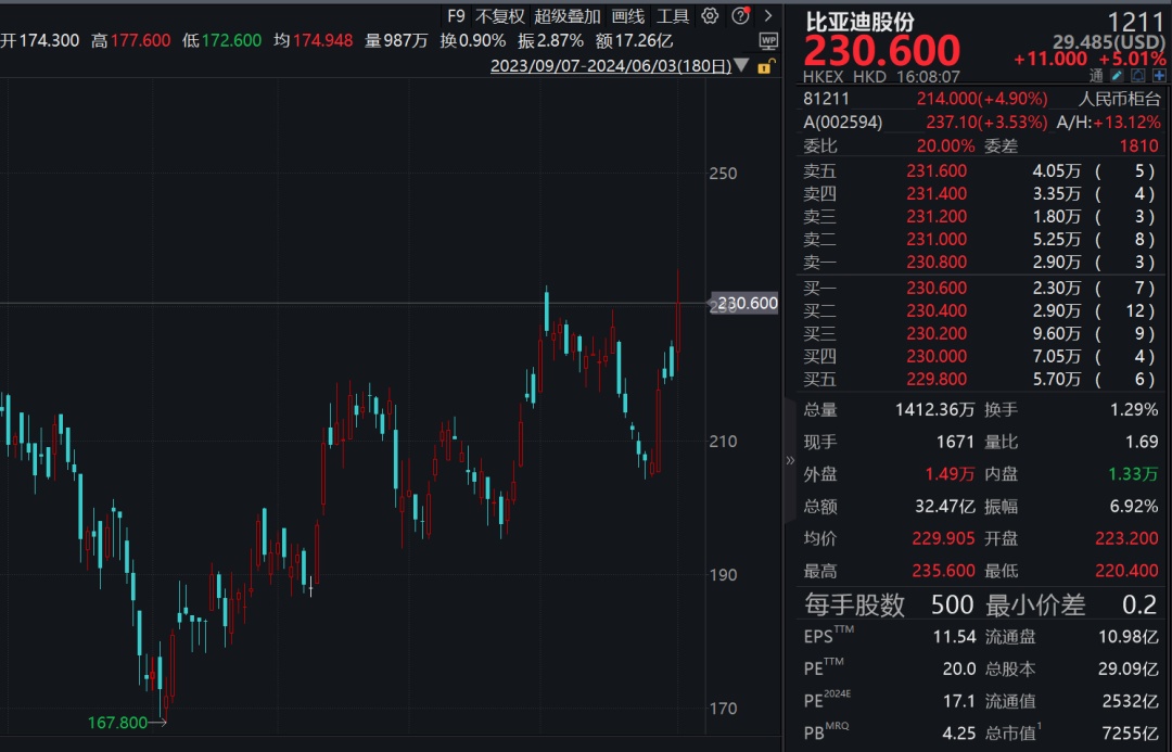 跌麻了！8只A股，连续21天跌停！-第2张图片