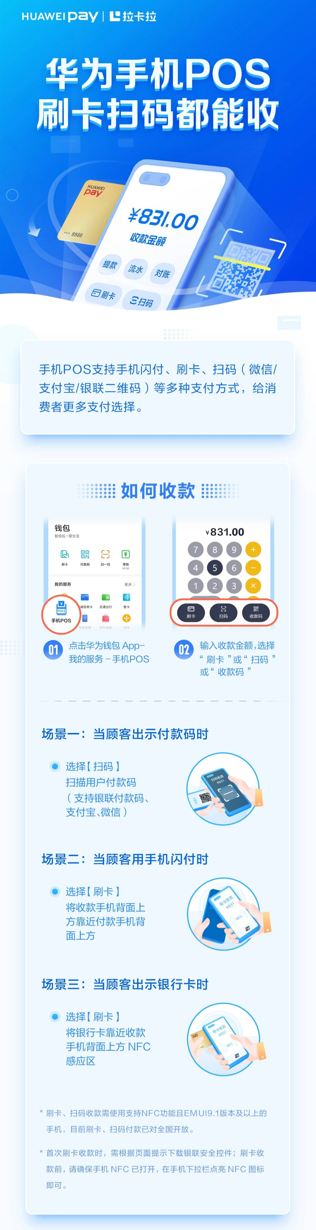 曾号称“可让用户手机变身 POS 机”，华为钱包 App 下线 POS 业务-第4张图片