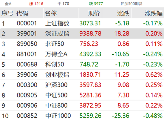 吓崩了！突遭问询，联建光电、扬帆新材等多股20CM跌停！-第1张图片