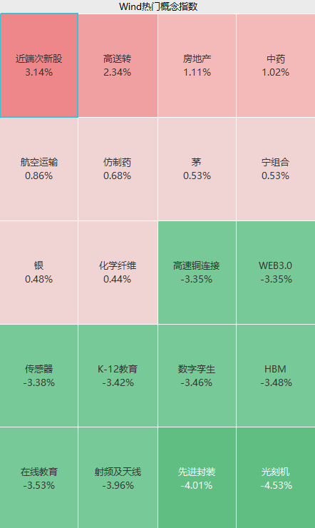 吓崩了！突遭问询，联建光电、扬帆新材等多股20CM跌停！-第3张图片