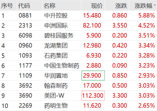 吓崩了！突遭问询，联建光电、扬帆新材等多股20CM跌停！-第5张图片