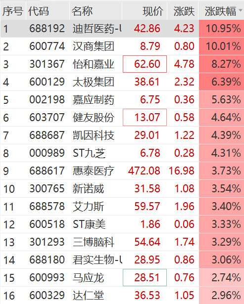 吓崩了！突遭问询，联建光电、扬帆新材等多股20CM跌停！-第7张图片