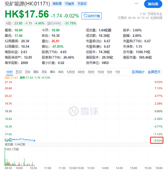 吓崩了！突遭问询，联建光电、扬帆新材等多股20CM跌停！-第10张图片