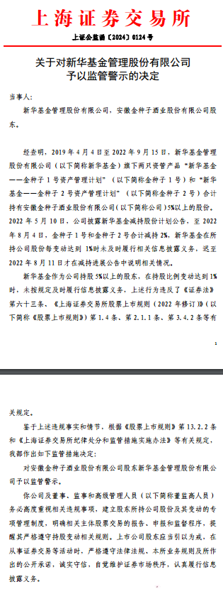 上交所出手！新华基金被警示-第1张图片