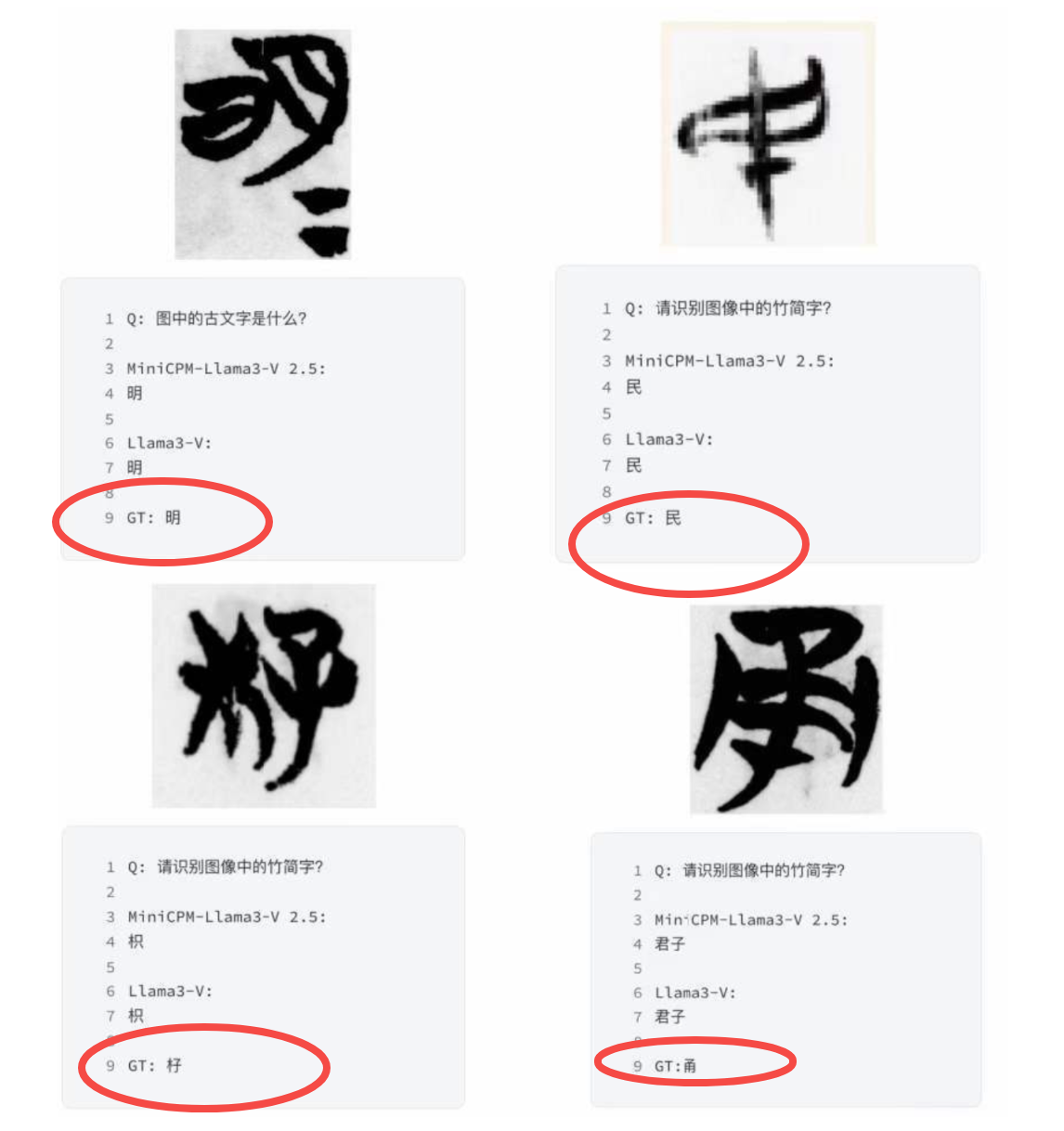 斯坦福团队抄袭事件背后：中美AI研发竞逐“贴身战”-第2张图片