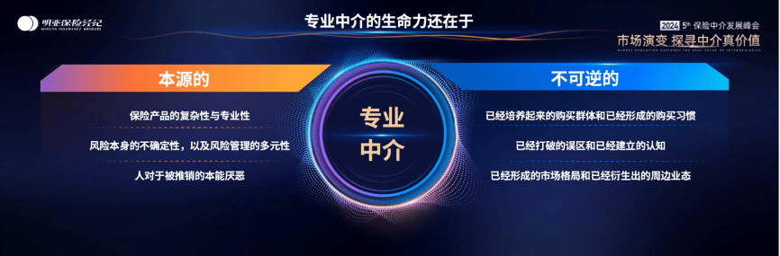 明亚王鹏的中介价值观：未易之局，有恒之道-第6张图片