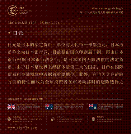 EBC GROUP平台外汇行情播报|企业支出涣散 日经指数裹足不前-第3张图片