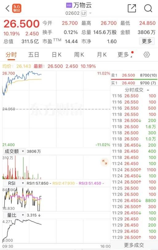 惨烈！“10元股”变“1毛股”-第6张图片
