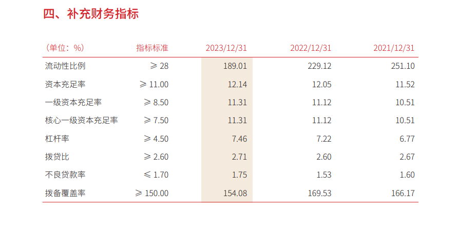 银行直招催收人才！什么情况？-第3张图片