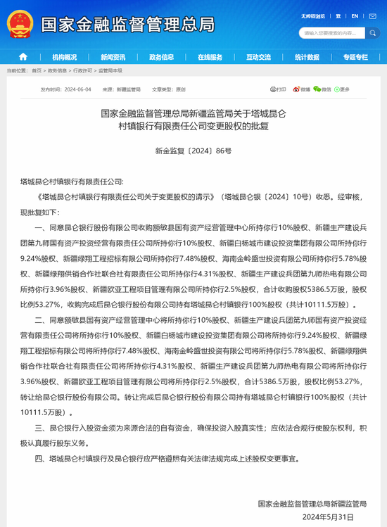 监管明确“减少农村金融机构层级”后首例 “最神秘”昆仑银行增持旗下村行股权至100%-第1张图片