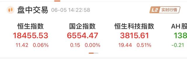 降息预期升温 亚太股市集体上涨-第2张图片