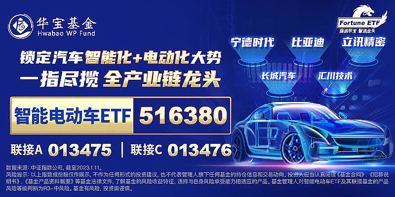 ETF盘后资讯|质变时刻！智能网联汽车驶入“快车道”，比亚迪近6日累计飙涨16%，智能电动车ETF(516380)盘中逆市上探2%-第3张图片