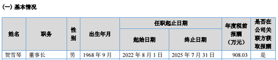 监管出手！北交所第一股贝特瑞董事长，“栽了”！原因曝光-第5张图片