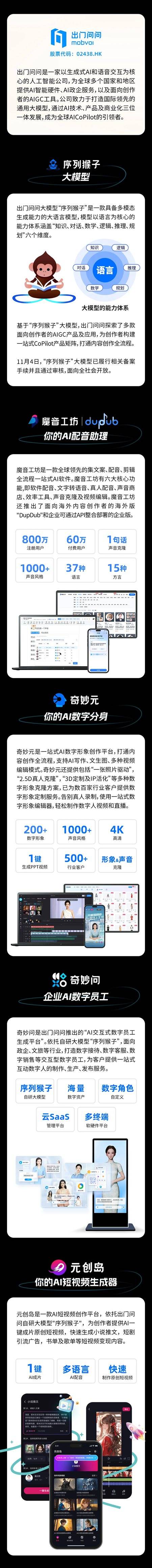 出门问问入选「中国AI大模型平台排行榜TOP10」-第2张图片