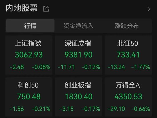 突发！千亿大白马直线跳水！-第1张图片