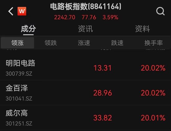 突发！千亿大白马直线跳水！-第2张图片