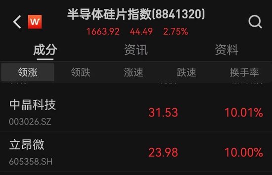 突发！千亿大白马直线跳水！-第4张图片