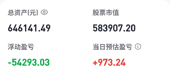 胡锡进：今天挣了973元，总亏损是5.4万元-第1张图片