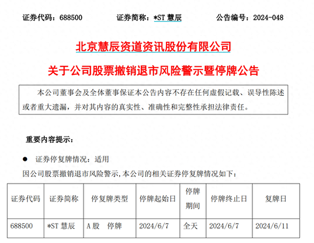 4家A股公司，成功“摘帽”！-第1张图片