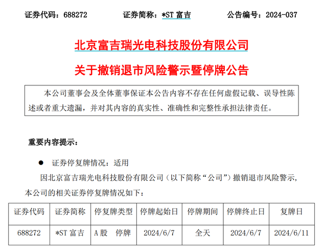4家A股公司，成功“摘帽”！-第2张图片