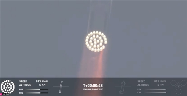 马斯克SpaceX星舰第4次试飞突破性进展：已进入预定轨道 B11成功溅落-第1张图片
