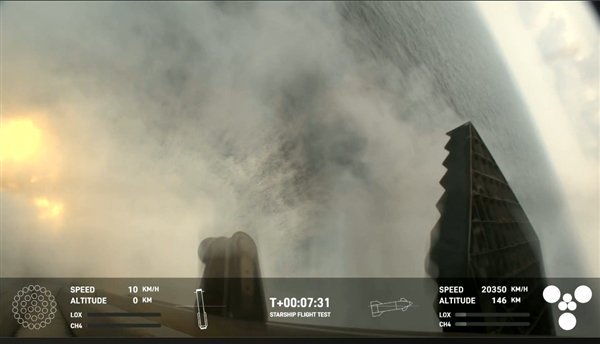 马斯克SpaceX星舰第4次试飞突破性进展：已进入预定轨道 B11成功溅落-第2张图片