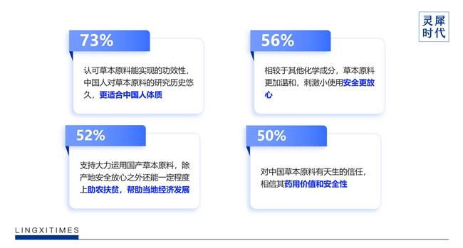 灵汐时代DTC案例 | 2年5个亿，稀物集“根植中国”的差异化升维战-第4张图片