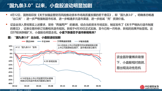 中信建投陈果团队：市场应该担忧吗？——“退市新规”的短期冲击和长期影响-第3张图片