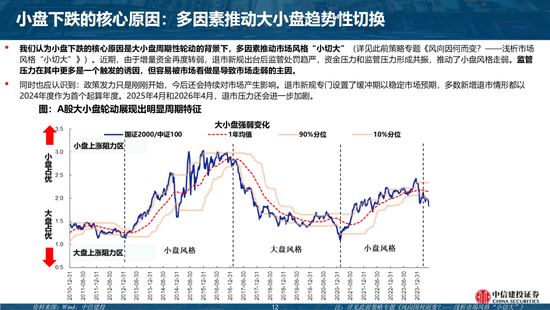 中信建投陈果团队：市场应该担忧吗？——“退市新规”的短期冲击和长期影响-第12张图片