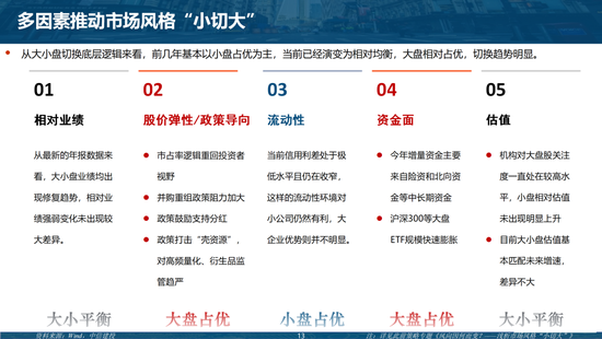中信建投陈果团队：市场应该担忧吗？——“退市新规”的短期冲击和长期影响-第13张图片
