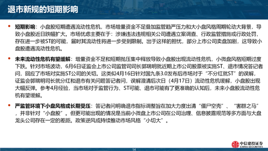 中信建投陈果团队：市场应该担忧吗？——“退市新规”的短期冲击和长期影响-第14张图片