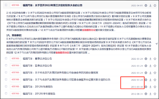 福田汽车资金被北汽左右互倒小股东最惨？经营效率低下不影响高管升职加薪-第9张图片