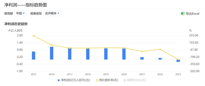 广发资管三名高管同日履新，原首席风险官孔维成任总经理-第1张图片