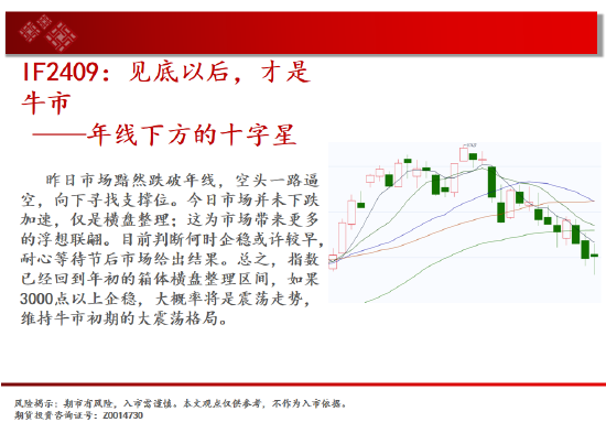 中天期货:纯碱冲高回落 豆粕3500一线没有站稳-第3张图片