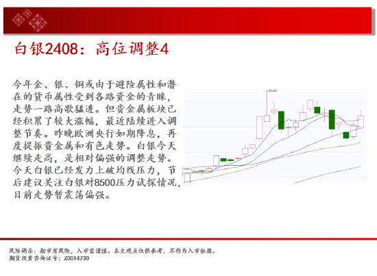 中天期货:纯碱冲高回落 豆粕3500一线没有站稳-第5张图片
