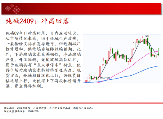 中天期货:纯碱冲高回落 豆粕3500一线没有站稳-第10张图片