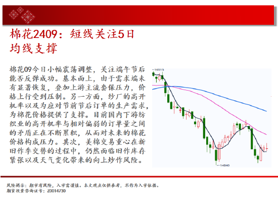 中天期货:纯碱冲高回落 豆粕3500一线没有站稳-第14张图片