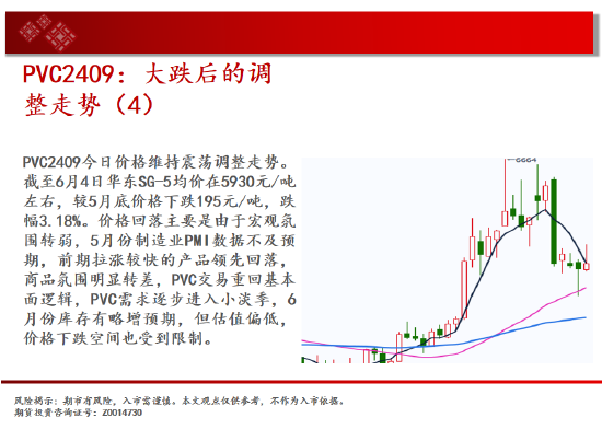 中天期货:纯碱冲高回落 豆粕3500一线没有站稳-第17张图片