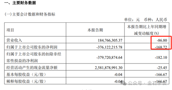 天风证券突然闪崩，传闻满天飞，四大猜想！-第3张图片