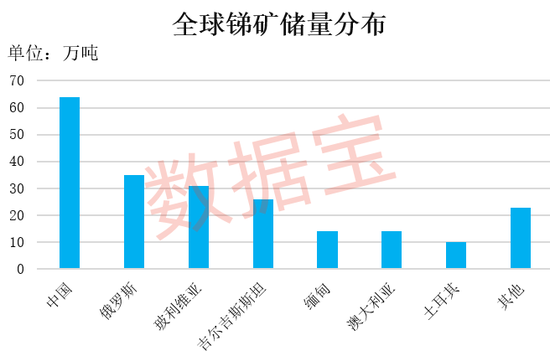 价格逼近15万元/吨，工业“味精”供应紧缺！概念股数量稀缺，2股强势抢跑，股价创历史新高（附股）-第1张图片