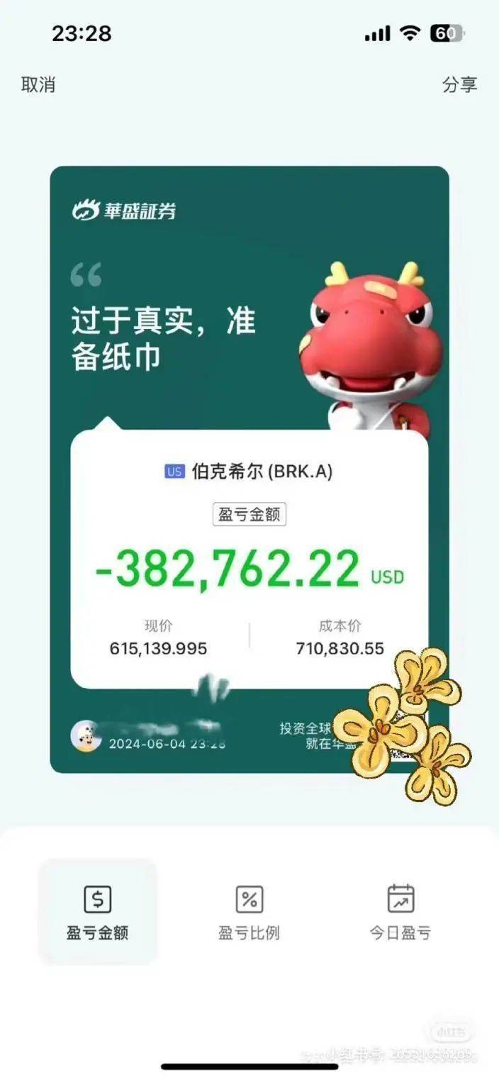 本金1300美元“抄底”伯克希尔却亏了近34万美元？-第1张图片