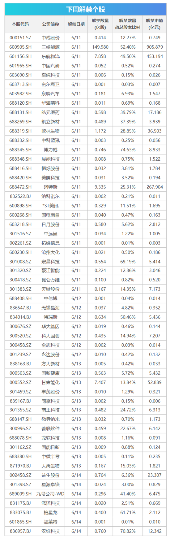 CPI、PPI数据将公布，这些投资机会最靠谱-第1张图片