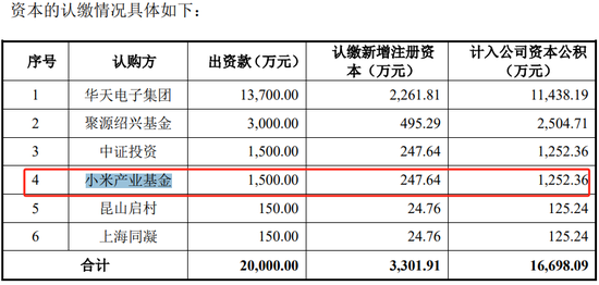 突然撤回！又一家终止，华羿微电IPO终止，两个年度研发占比不到4%，净利润、现金流开始转负-第6张图片