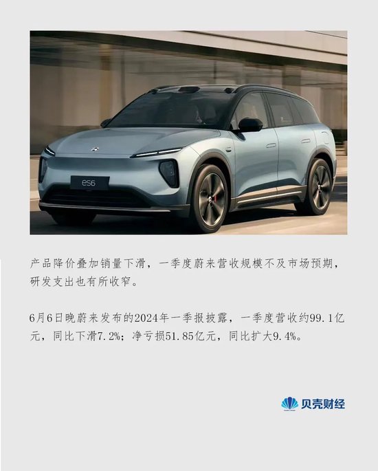 拆解蔚来一季报：营收不及预期，研发费用降至28.6亿元-第1张图片