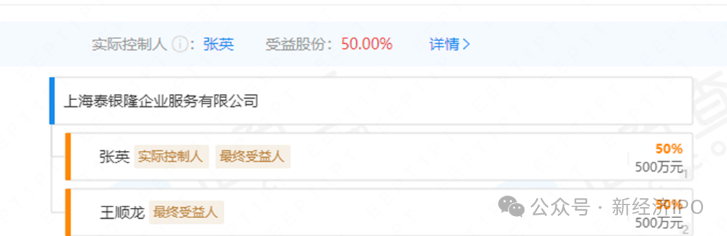 突击入股不到一年账面浮盈1400万，国泰君安老将突然被查，永杰新材IPO悬了？-第8张图片