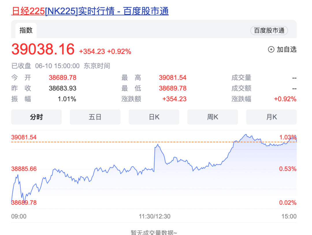 突发！欧洲政坛巨变，股市重挫！汇率也崩了-第1张图片