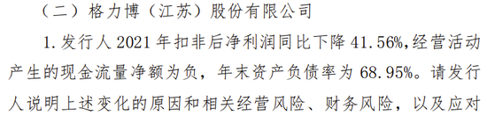 格力博创业板上市当年即变脸，亏损近5亿元-第15张图片