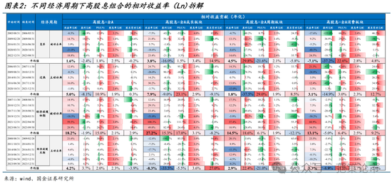 国金策略：外资何时将趋势性布局“人民币”资产？-第3张图片